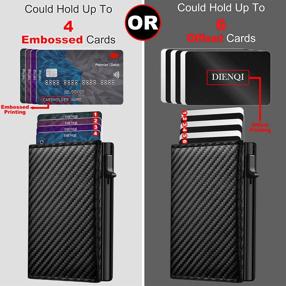 OUIO Rfid Credit Card Holder W - Card Holder Slim Case recension och pris