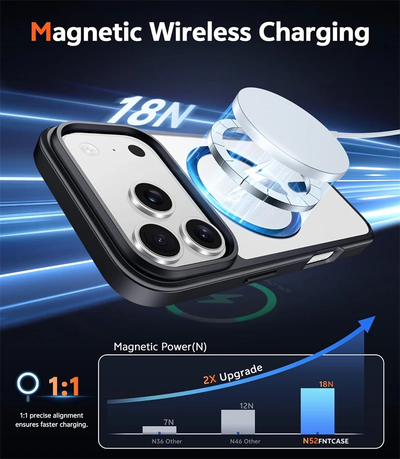 Orange Magnetic Case for Magsa - Phone Cases Orange recension och pris